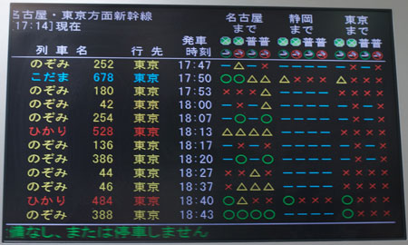 Difficult to get to Tokyo