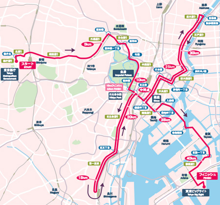 The Tokyo Marathon