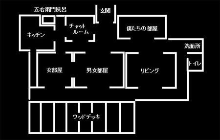 THE ã‚¹ãƒŠãƒ•ã‚­ãƒ³ã‚º layout